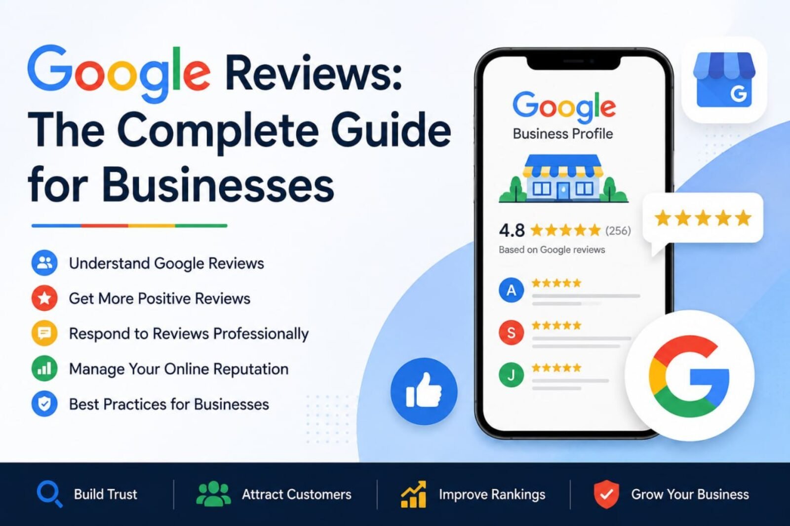 Google Reviews: The Complete Guide for Businesses