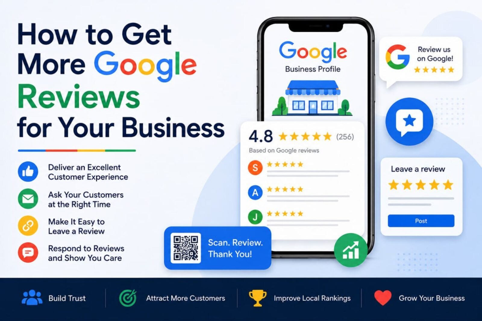 How to Get More Google Reviews for Your Business