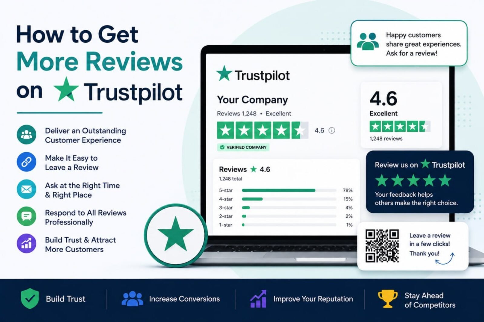 How to Get More Reviews on Trustpilot