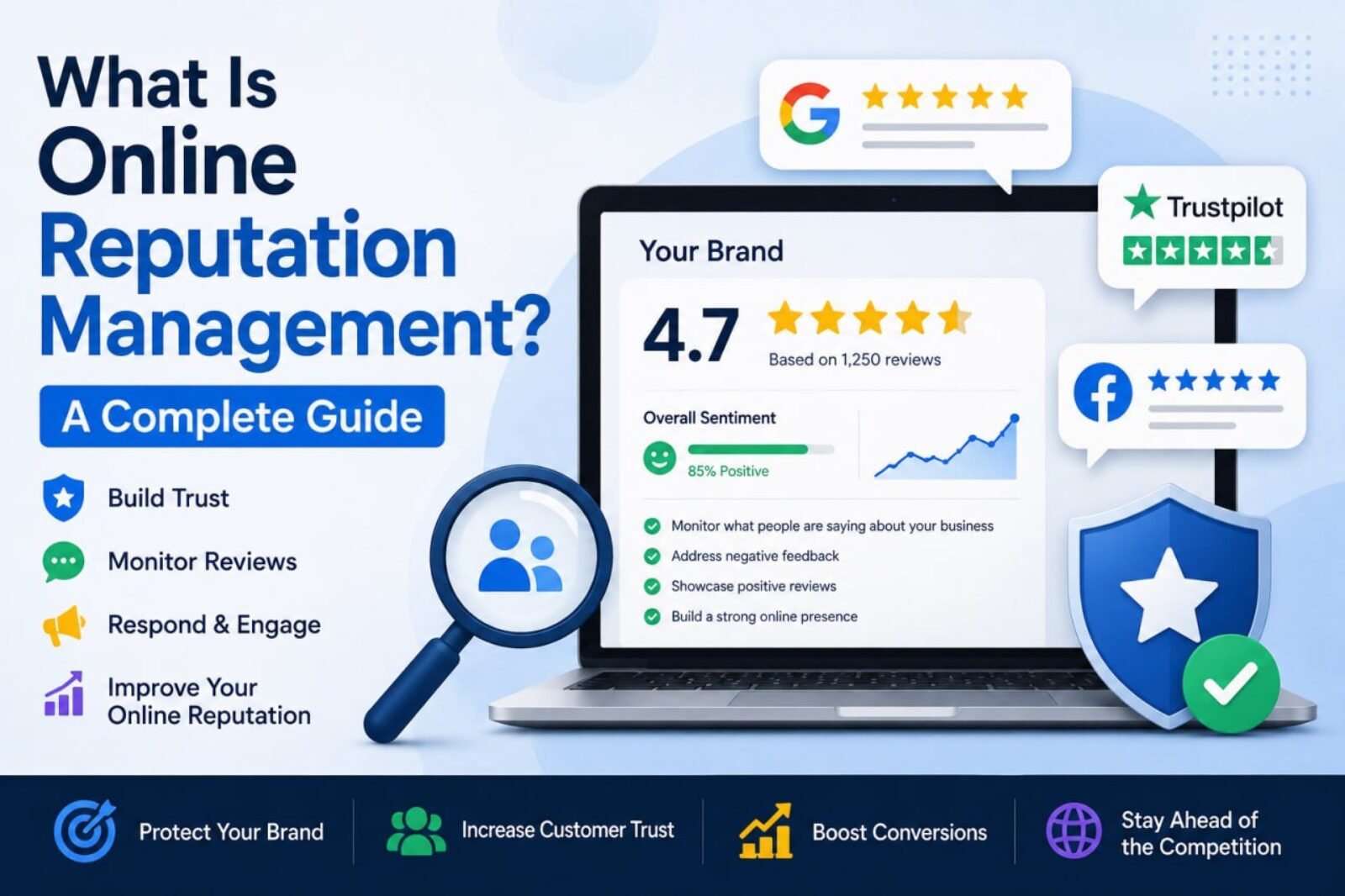 What Is Online Reputation Management? A Complete Guide